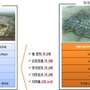 이화파크 이미지