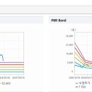 (주)강원에너지 - 3795 | (주)강원에너지