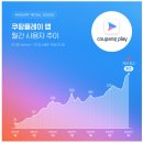 쿠팡플레이, 국내 OTT 앱 최초 800만 돌파 이미지