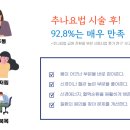 상동한의원 이미지