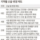 퇴미2공원1 이미지