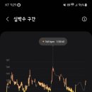 선동잔디구장 천연잔디구장 이미지