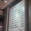 성수차이나 | 성수역 점심 맛집 성수차이나 짜장면 짬뽕 탕수육 후기 – 혼밥 추천