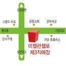 미켈란젤로 빌딩 이미지