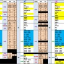 소만약국 이미지