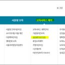 신정3어린이집 이미지