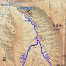 망원전철역 1번출구 이미지