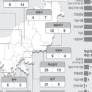 부산국제정비 이미지