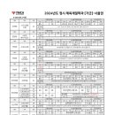 2024학년도 체대입시 정시 체육계열학과 가군 서울권 대학교 [YMCA체대입시학원] 이미지