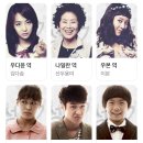 KBS 시트콤 ＜패밀리＞ 단역으로 출연했던 김혜윤 이미지