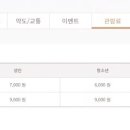 칠곡호이영화관(씨네Q) 1관 네이버블로그