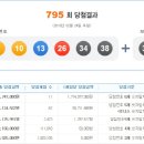 로또 이미지