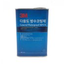 캐터리 이미지