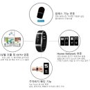 에스케이건강(SK health) 이미지