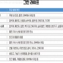 그린라이프 이미지