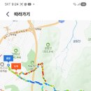 위례둘레길 Daum카페