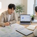 다름영어교습소 | 연수구 영어학원 창업, 총학생수보다 송도·동춘·연수 생활권별 첫 상담 문장을 먼저 나눠야 하는 이유