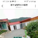 경기부속사