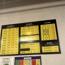 한천로139길 | 수유역 삼겹살 초록온담김사장 수유본점 가성비 술집 소주 맥주 2천원 회식 추천 후기