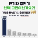 하이전기통신 | EPI 전기차충전기 가정용 완속 국산 EV Charger 7kW 세로형 5M 설치 미포함 구매후기 사용법 및 꿀팁 공유