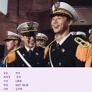 청년경찰(Midnight Runners , 2017) 이미지