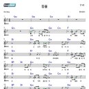 리듬피아노 이미지