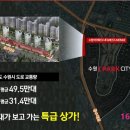 원스톱라이프상가 이미지