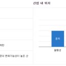 다인종합건설(주) 이미지