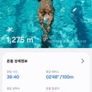 인천 서구국민체육센터 수영장 25m 6레인