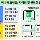 대안주유소 | 네이버 페이 포인트 현금화 방법? 네이버 후불 결제 현금화 사기 및 대안