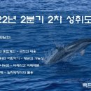 백프로클리어수학학원