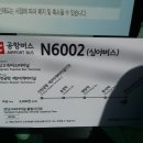N6002 티스토리