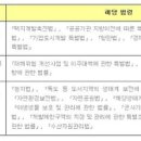 천사개발