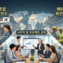 (주)삼일레미콘 이미지