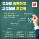 로운학원 - 용인시 기흥구 중부대로788번길 13 | 로운학원