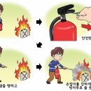 경보전기철물