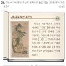둥지사