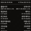 대전둘레산길(3구간) 이미지