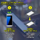 엔젤정보통신 네이버블로그
