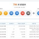 당첨로또 머니투데이