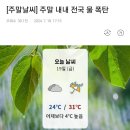 [주말날씨] 주말 내내 전국 물 폭탄 이미지