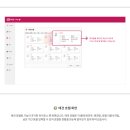 펫 애견샵 이미지