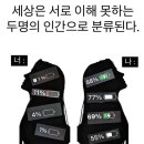 방배천로 34 이미지