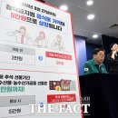 거짓 근성 공무원 집단 청탁금지법 식사비 한도... 27일부터 &#39;3만원에서 5만원&#39;으로 상향 [TF사진관] 이미지