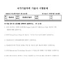 제131회 정보통신기술사 기출문제 이미지