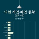 포항1정형외과의원 이미지