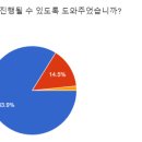 김해대곡중학교 이미지
