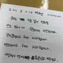 눕스콘