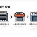 르노삼성자동차서비스코너금릉점 이미지