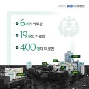 봉생외과의원 이미지